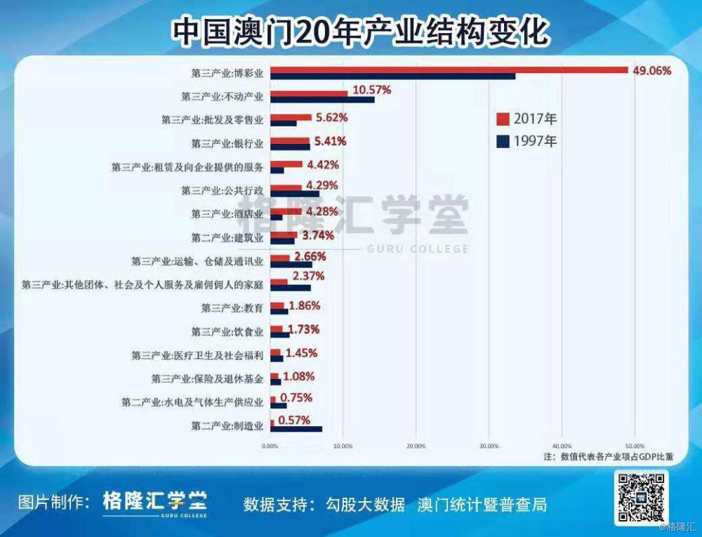 新澳门资料大全正版资料查询第133期详解，从数字中探寻机遇与策略,新澳门资料大全正版资料查询133期 03-05-11-15-34-42C：40