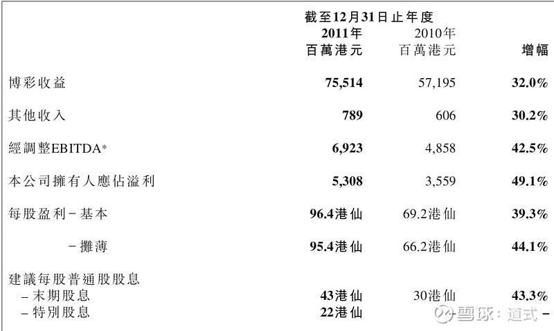 新澳门资料全年免费精准解析第141期，探索数字背后的秘密与策略分析,新澳门资料全年免费精准141期 05-19-26-30-45-48K：21