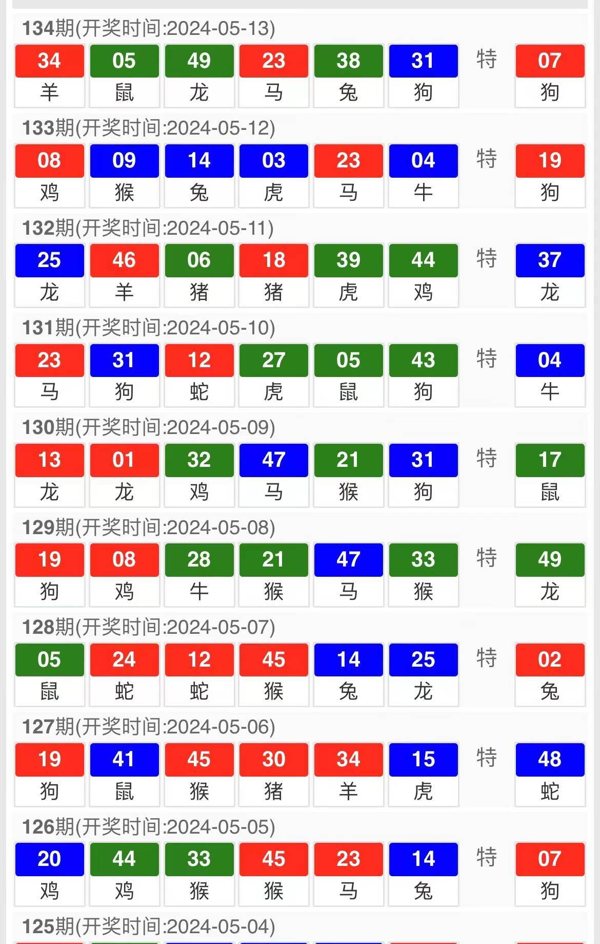 澳门最准最快免费的资料解析——第134期（含特定数字组合）,澳门最准最快免费的资料134期 01-08-12-30-31-44Q：24